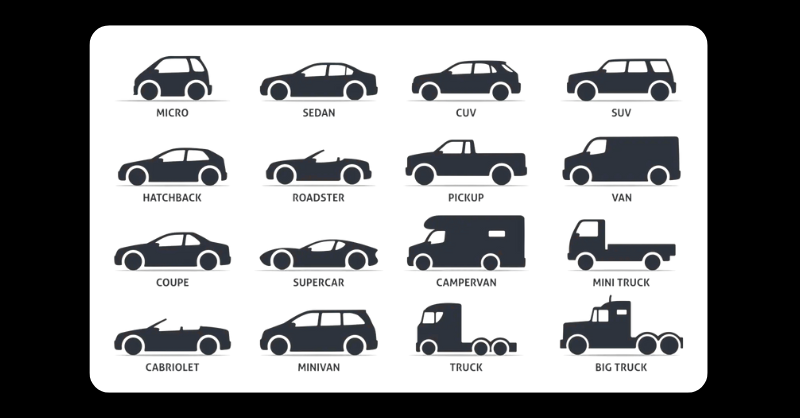 κατηγοριες αυτοκινητων