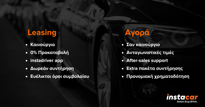 the benefits of leasing or buying a car