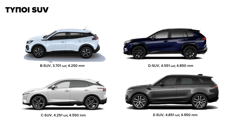 τύποι SUV